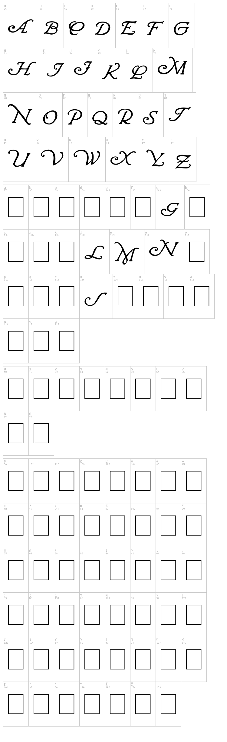 Wrenn Initials font map